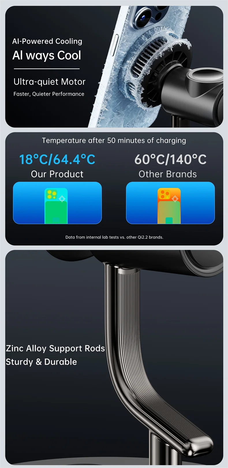 HaaYot Qi2.2 25W Magnetic Wireless Charger Stand for iPhone 17/16 Fast Charging,AI Cooling Charging Pad for Galaxy S25/S26 Ultra
