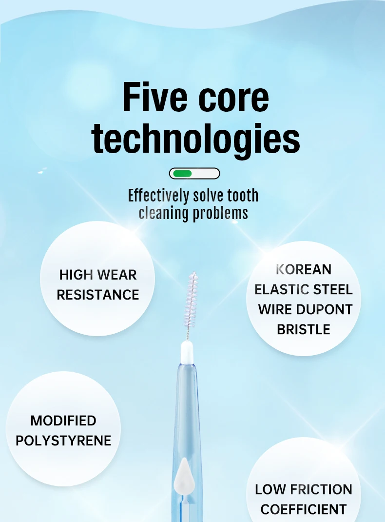 30/40/60 Pcs/Box Toothpick Dental Interdental Brush 0.6-1.5Mm Cleaning Between Teeth Oral Care Orthodontic I Shape Tooth Floss