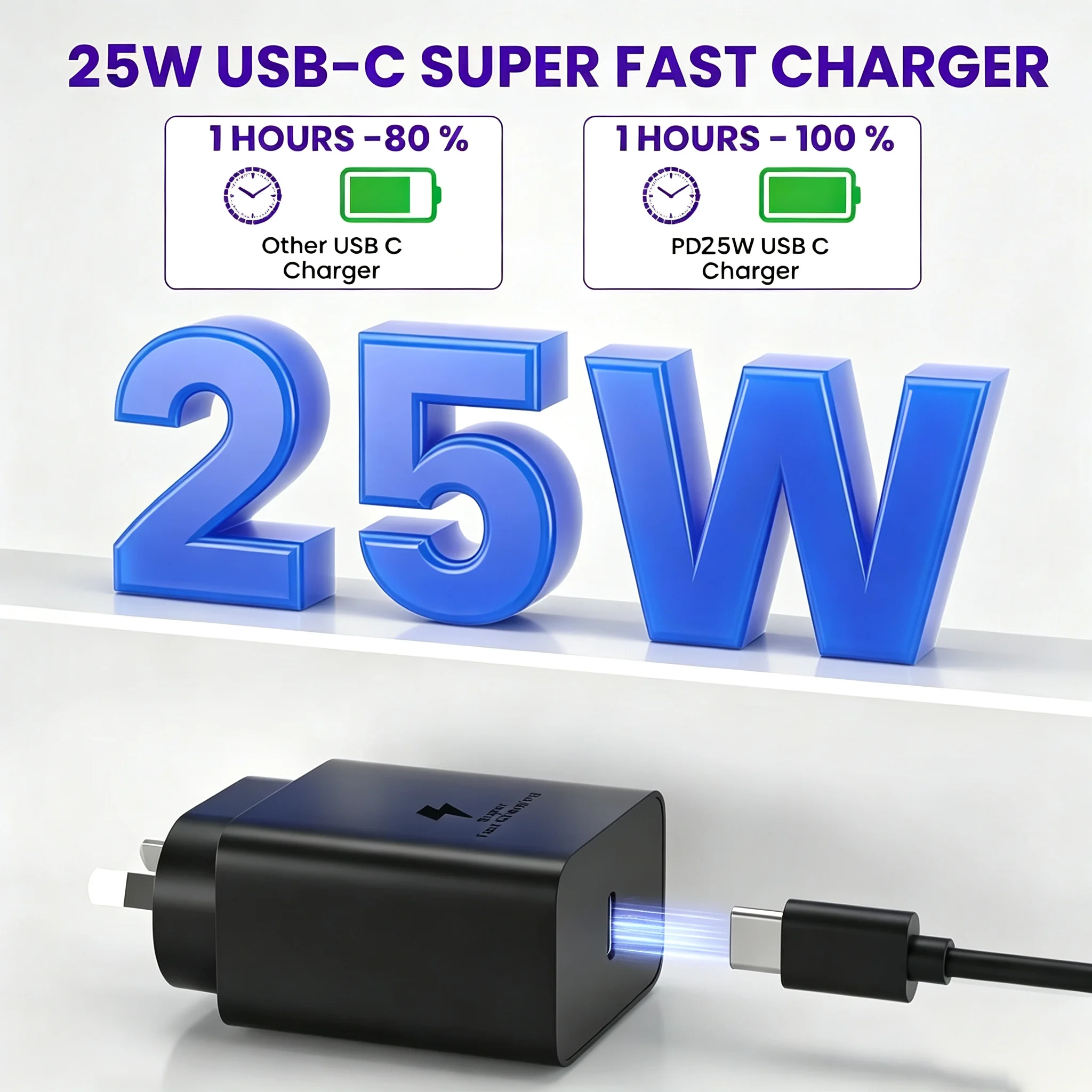 Australian Standard Charger 25W USB-C Fast Charger for Samsung Type-C Charging with 5FT Cable for Samsung for Galaxy