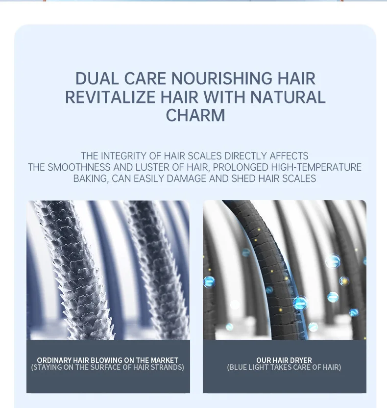 11 Second Fast Dry Hair Dryer With Pure Copper Core, High-Speed Blue Light Negative Ion Hair Care, Home Hair Salon Hair Dryer