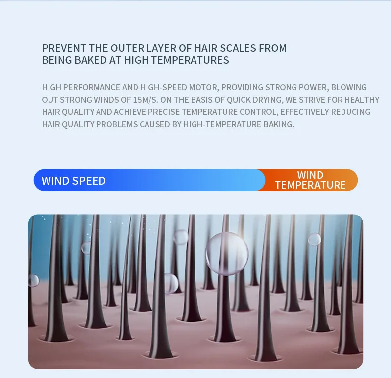 11 Second Fast Dry Hair Dryer With Pure Copper Core, High-Speed Blue Light Negative Ion Hair Care, Home Hair Salon Hair Dryer