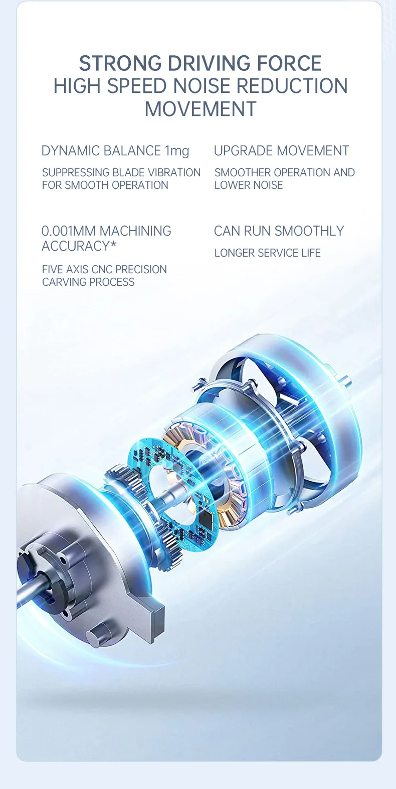 11 Second Fast Dry Hair Dryer With Pure Copper Core, High-Speed Blue Light Negative Ion Hair Care, Home Hair Salon Hair Dryer