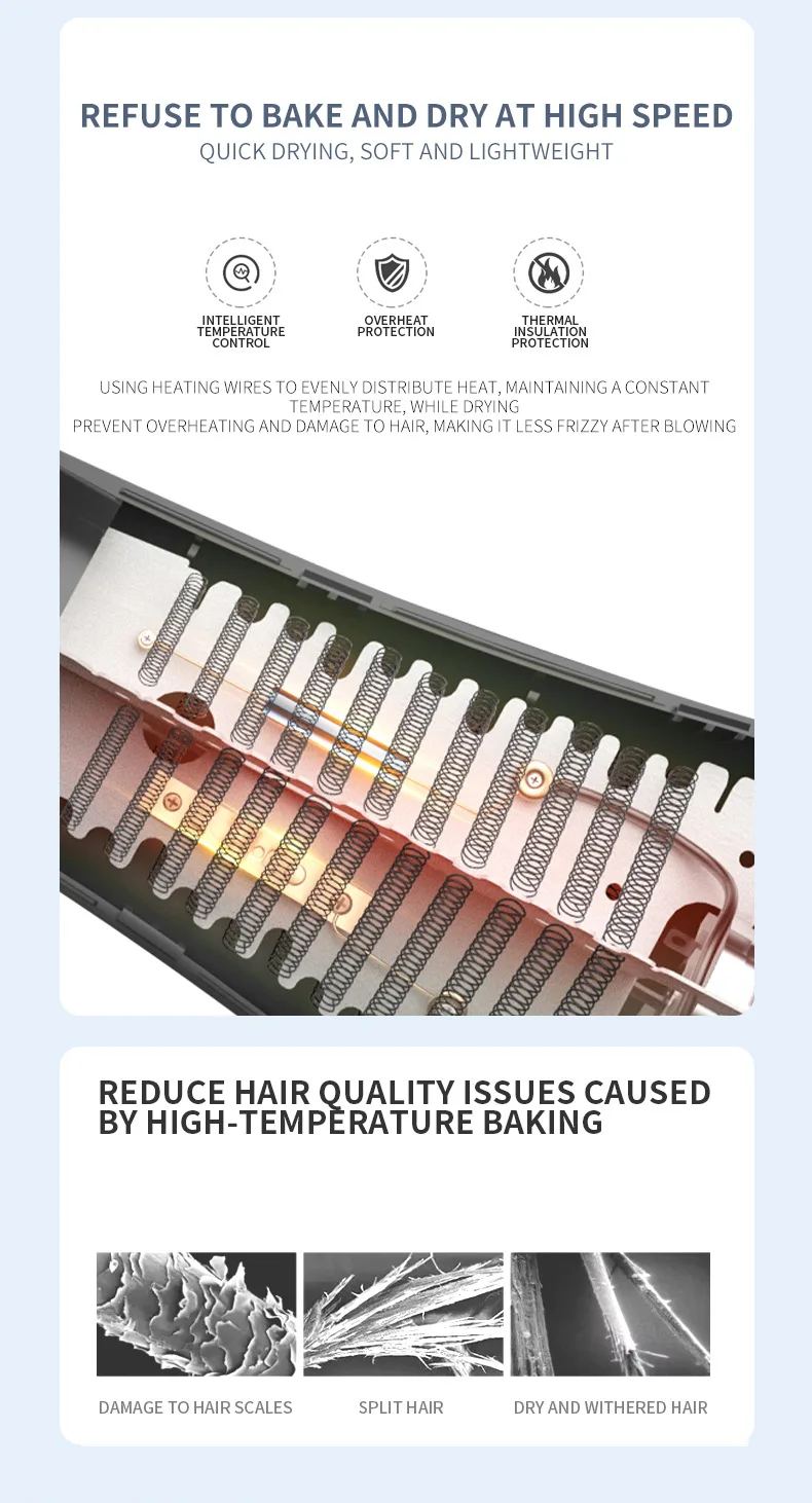 11 Second Fast Dry Hair Dryer With Pure Copper Core, High-Speed Blue Light Negative Ion Hair Care, Home Hair Salon Hair Dryer