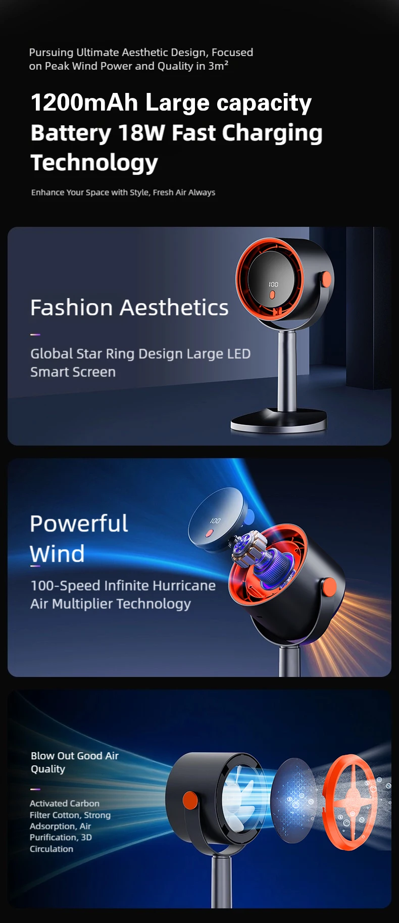 TINSOL New Bladeless Turbine Electric Fan, Portable Outdoor Camping Fan, with Timer Function, Suitable for Office and Home Use