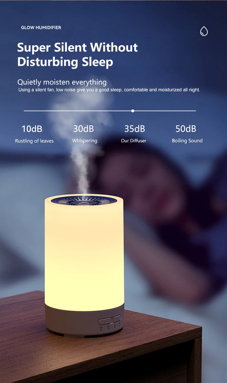 150ML Ultrasonic Wood Grain Essential Humidifier Air Humidifier for Bedroom Office Home 7 Color LED Light Aromatherapy Diffuser