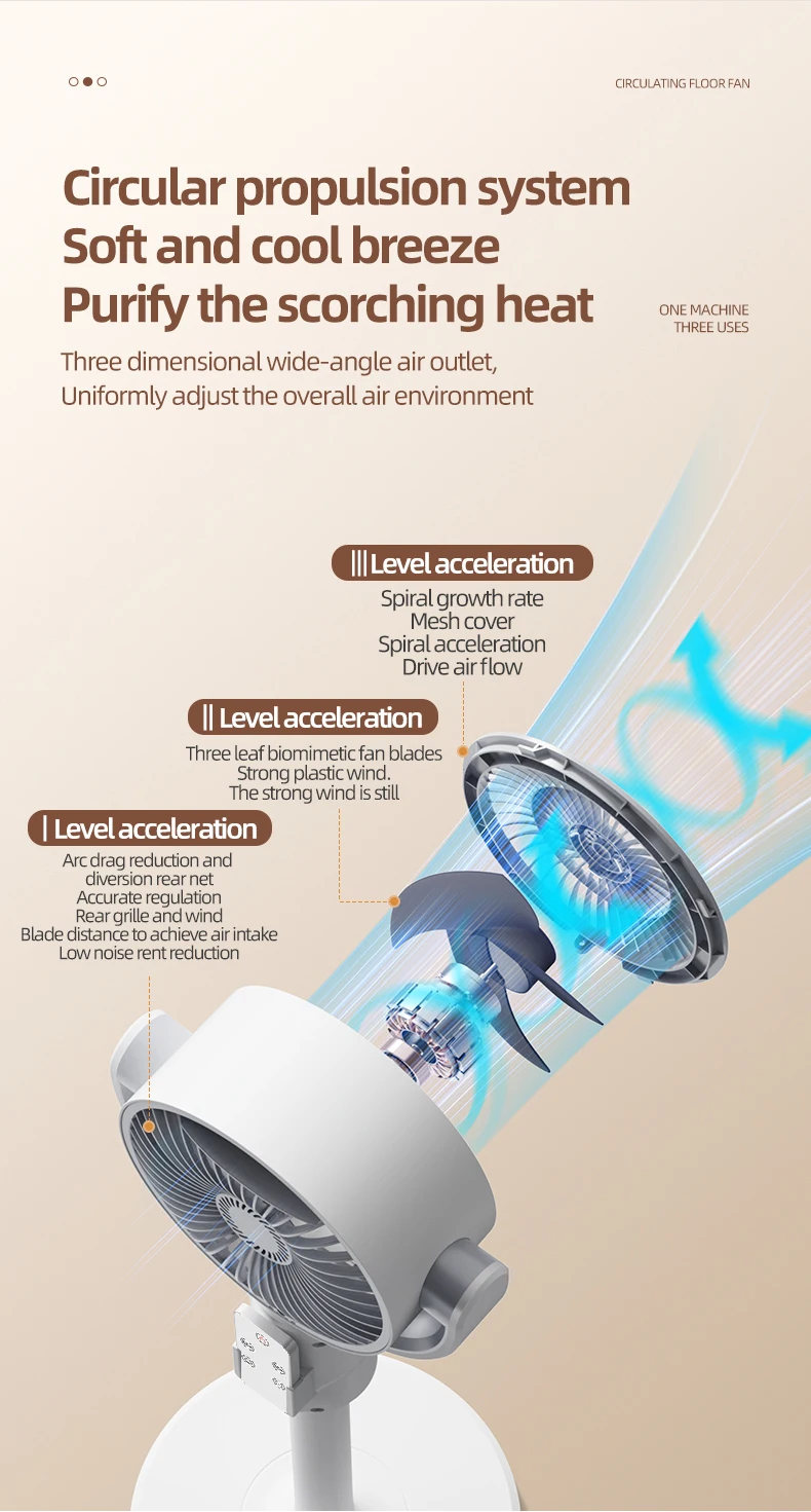 Electric Air Turbine Circulation Fan Floor-standing Fan Five-speed Adjustable Air Circulation Fan Adjustable Height Rechargeable