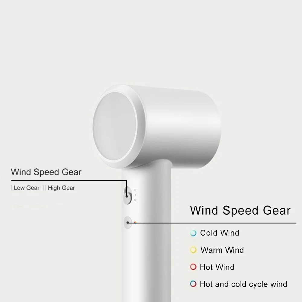 XIAOMI MIJIA H501 SE Professional High-Speed Hair Dryer 62m/s Wind 110,000 RPM CN Version