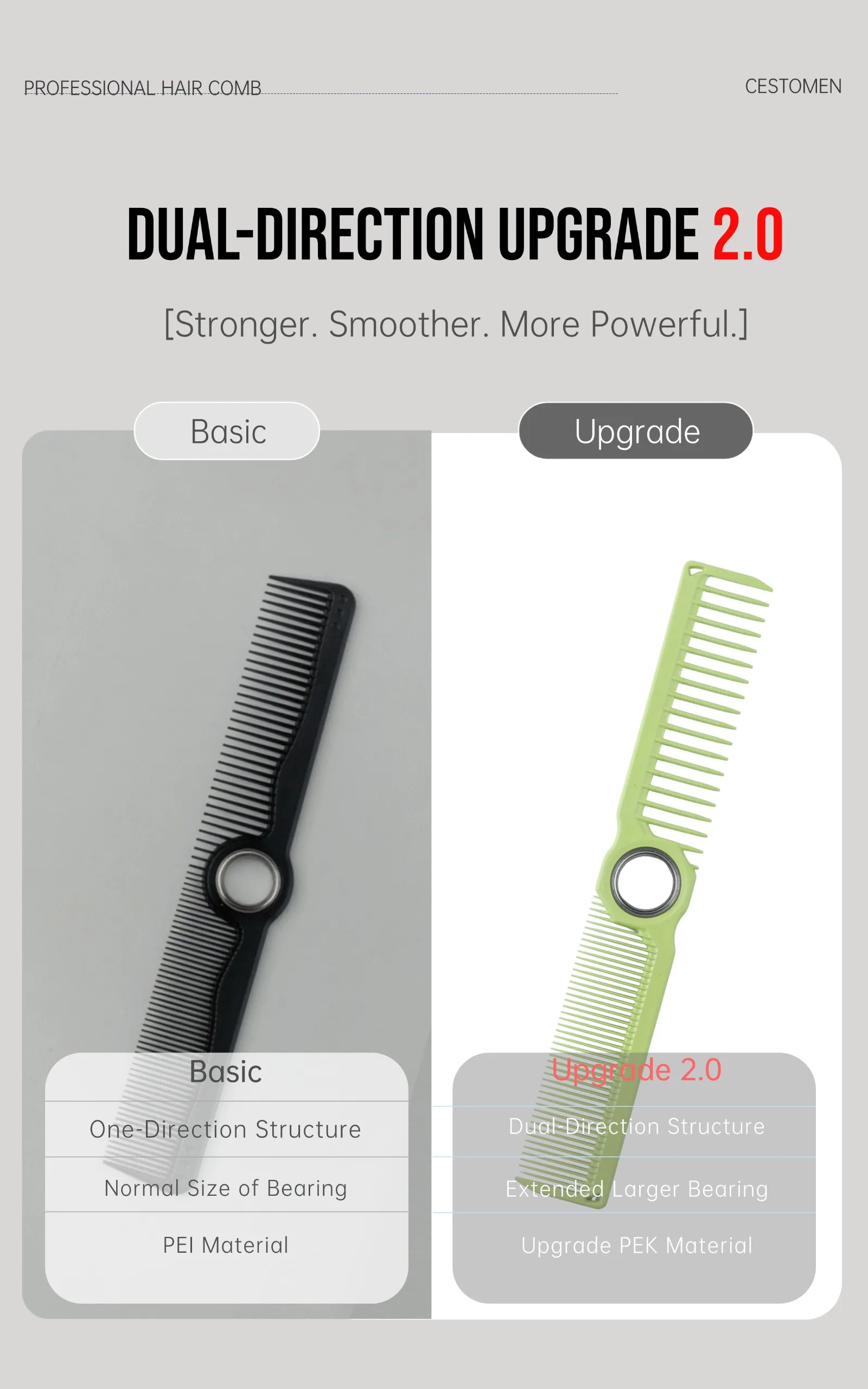 1Pc New Design Fidget Spinning Barber Fade Haircut Combs For Men Women Dual-Sided Wide Fine Tooth Smooth Hair Comb Styling Tools