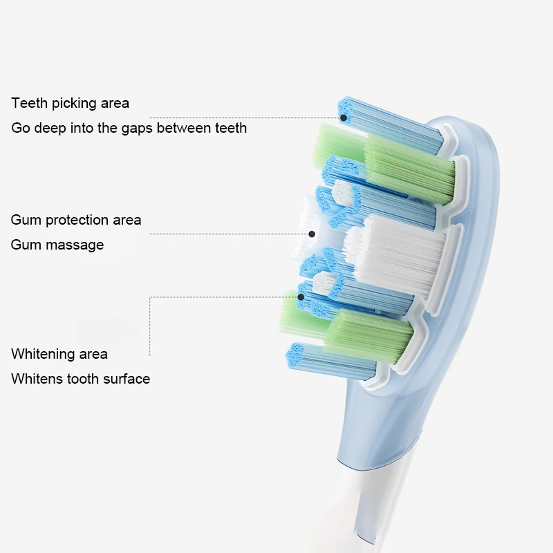 Original 3PCS Replacement Brush Heads for XIAOMI Mijia Electric Toothbrush MES609/610 Pro Sonic Sweep Vibration Toothbrush Head