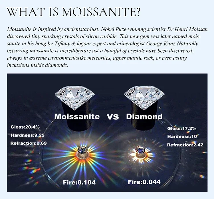 925 Sterling Silver Fashion Real 1CT Certified Moissanite Diamond Engagement Rings for Women Wedding High Quality Fine Jewelry