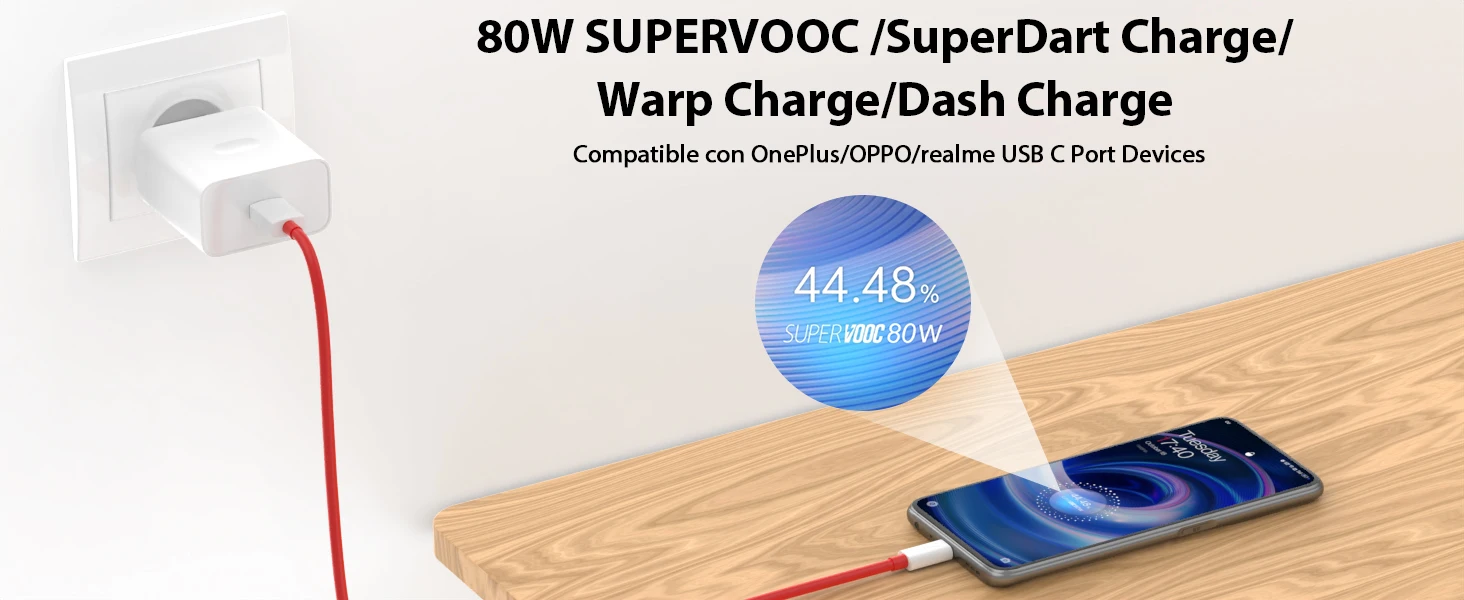 80W SuperVOOC EU Ultra Fast Charger For OnePlus 9 10 Pro 11 12 12R 13 13R 15 15R Nord 3 4 5 CE 3 4 Lite Type-C USB Charge Cable
