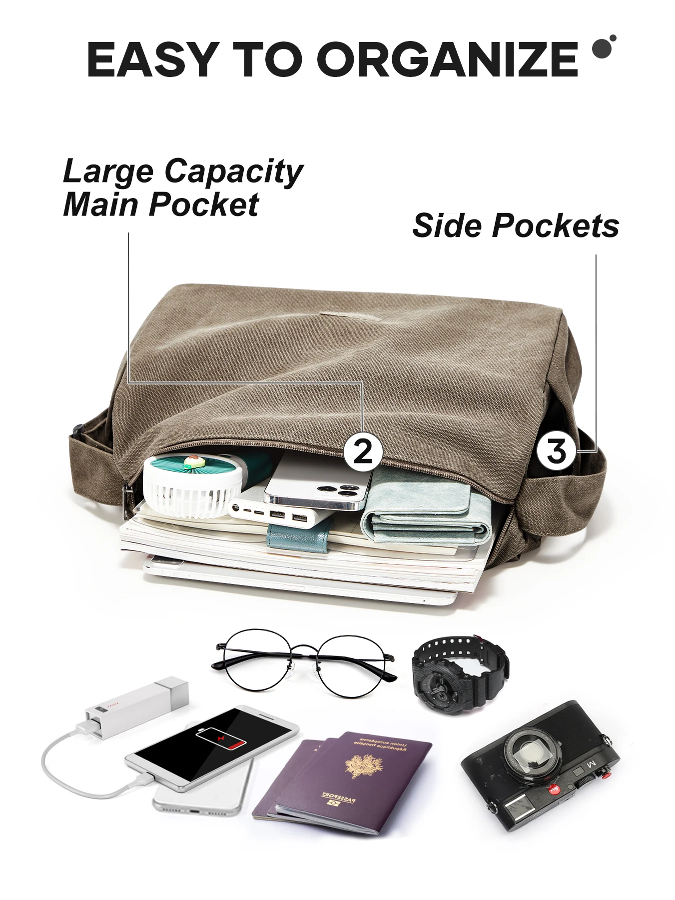 Vintage Men's Shoulder Bag Messenger Bag Canvas Bag, Multiple Pocket Work Bag, Laptop Bag, Student Bag, College Bag for Daily