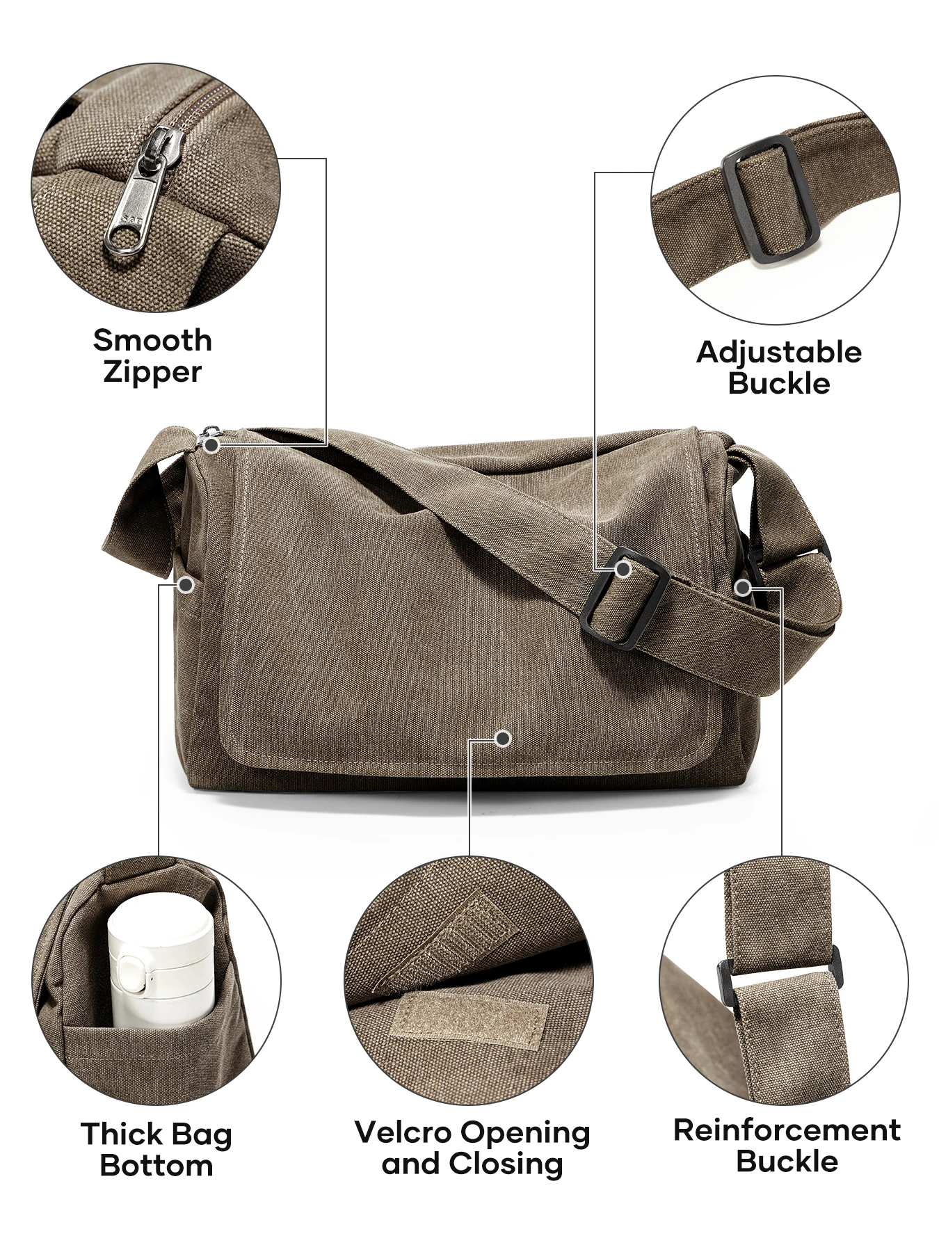 Vintage Men's Shoulder Bag Messenger Bag Canvas Bag, Multiple Pocket Work Bag, Laptop Bag, Student Bag, College Bag for Daily