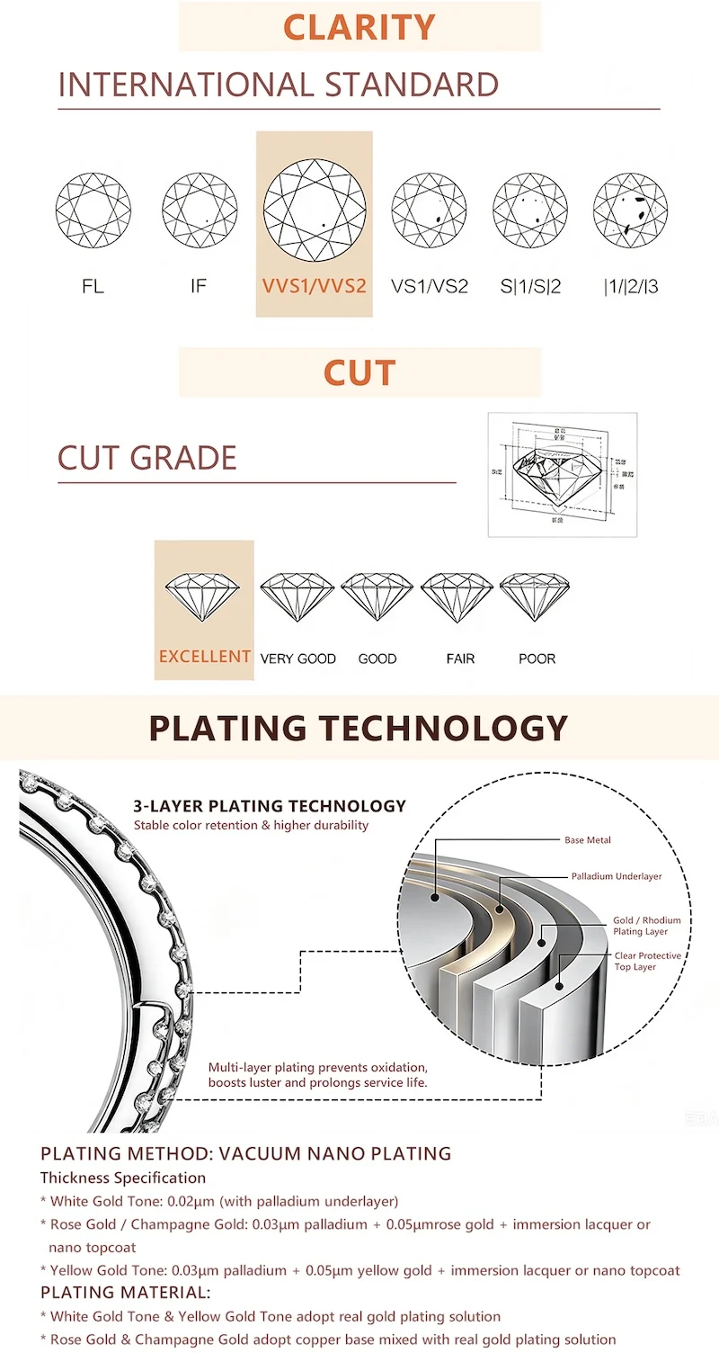 Rrjzz 0.5-5CT Moissanite Pendant Necklace for Women Solitaire D Color Round Cut Lab Imitation Diamond GRA Certified Necklaces