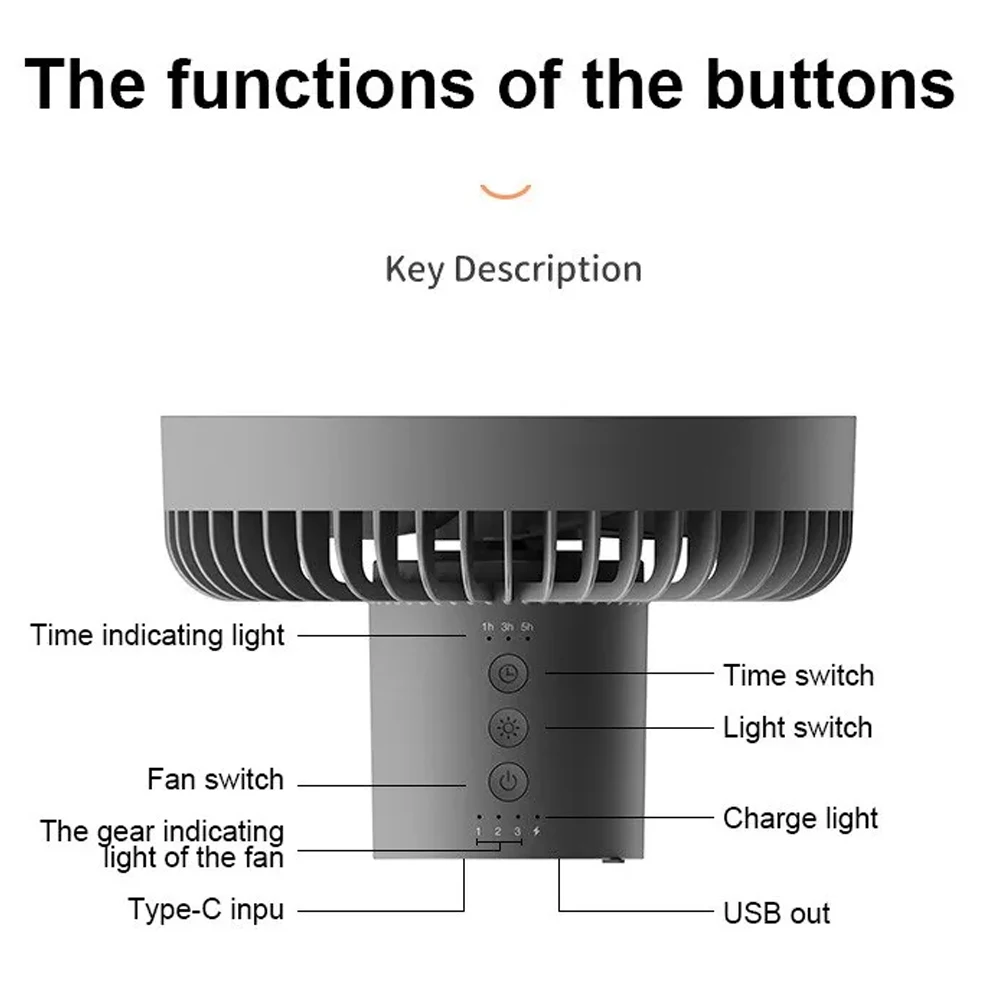 Portable LED Light Tripod Stand Desktop Fan Camping Fan USB Rechargeable Multi-functional Fan In/Outdoor Camping Ceiling Fan
