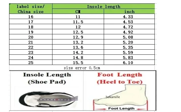 2026 Summer Baby Sandals Boys Girls Soft Sole Comfortable Beach Shoes Cute Cartoon Designs Breathable Toddler Sandals 1-4 Years
