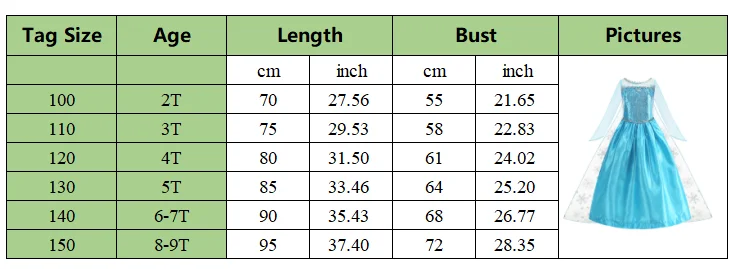 Girls Costume Princess Dress Up Party Vestidos Halloween Cosplay Costume Kid Birthday Party Gift Dress