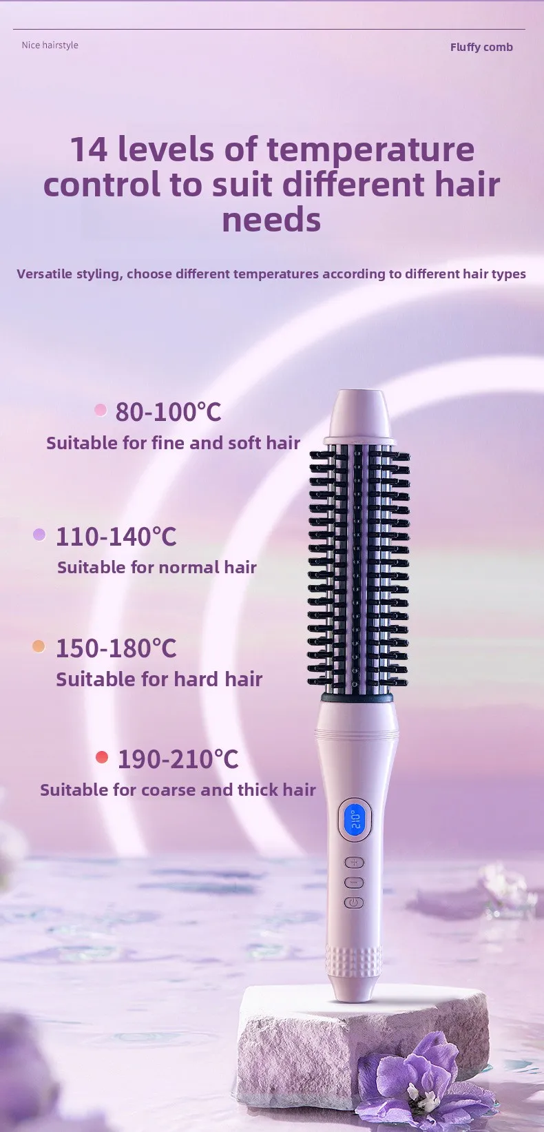 1.5 Inch 2-in-1 Thermal Brush Professional Negative Ion Curling Iron Brush Heated Round Brush for Blowout Volumizing, Portabl