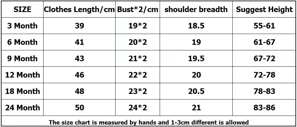 2026 Newborn Baby Clothes Set Soft Cotton Bodysuits+Pants 3Pcs/Lot Baby Boy Outfits InFant Cartoon Baby Clothing Set 6-24M
