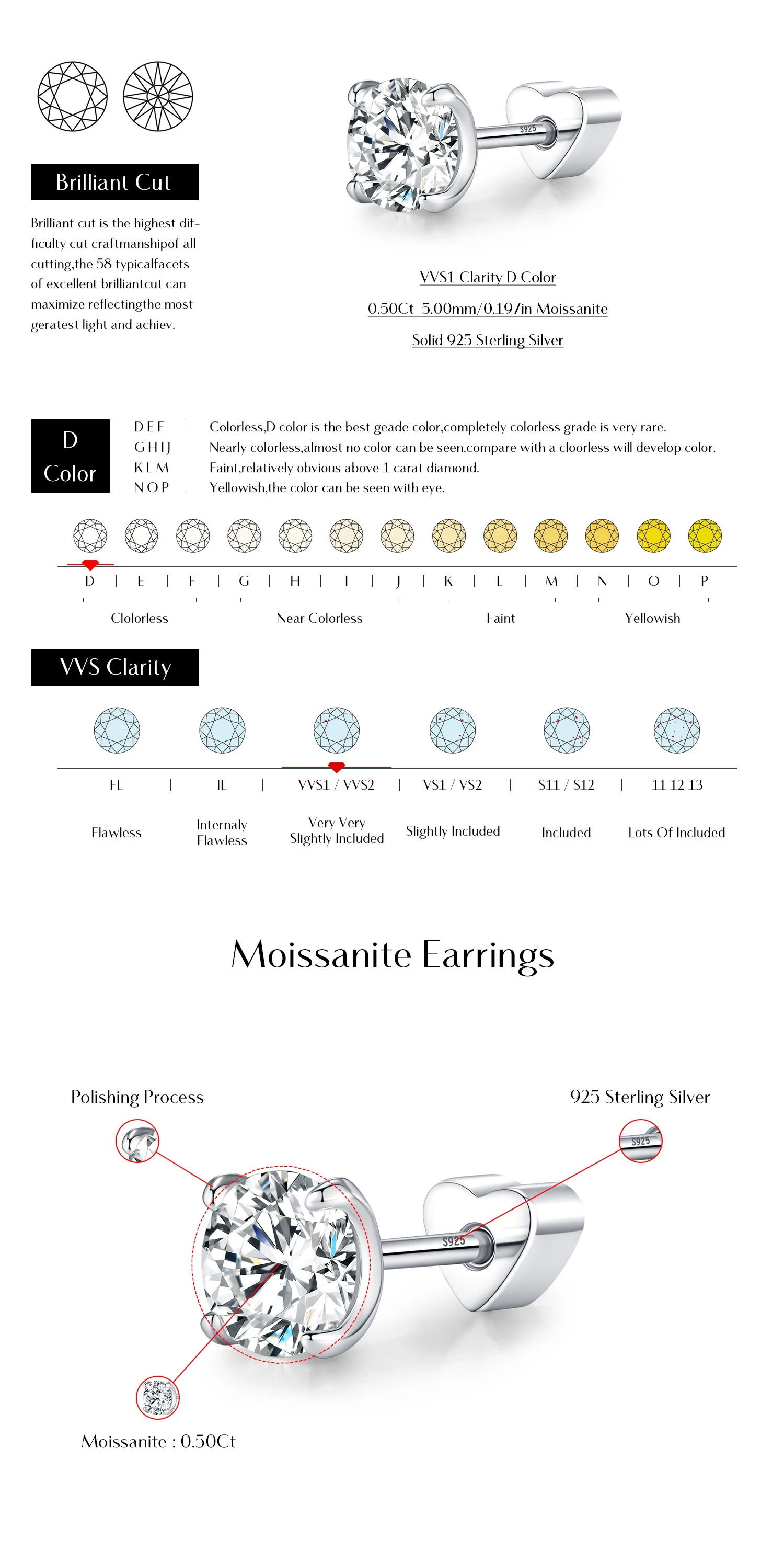 MODIAN 0.5CT D Color Cartilage Studs Moissanite 925 Sterling Sliver Neutral Simple Heart Screw Stud Earrings For Women Jewelry