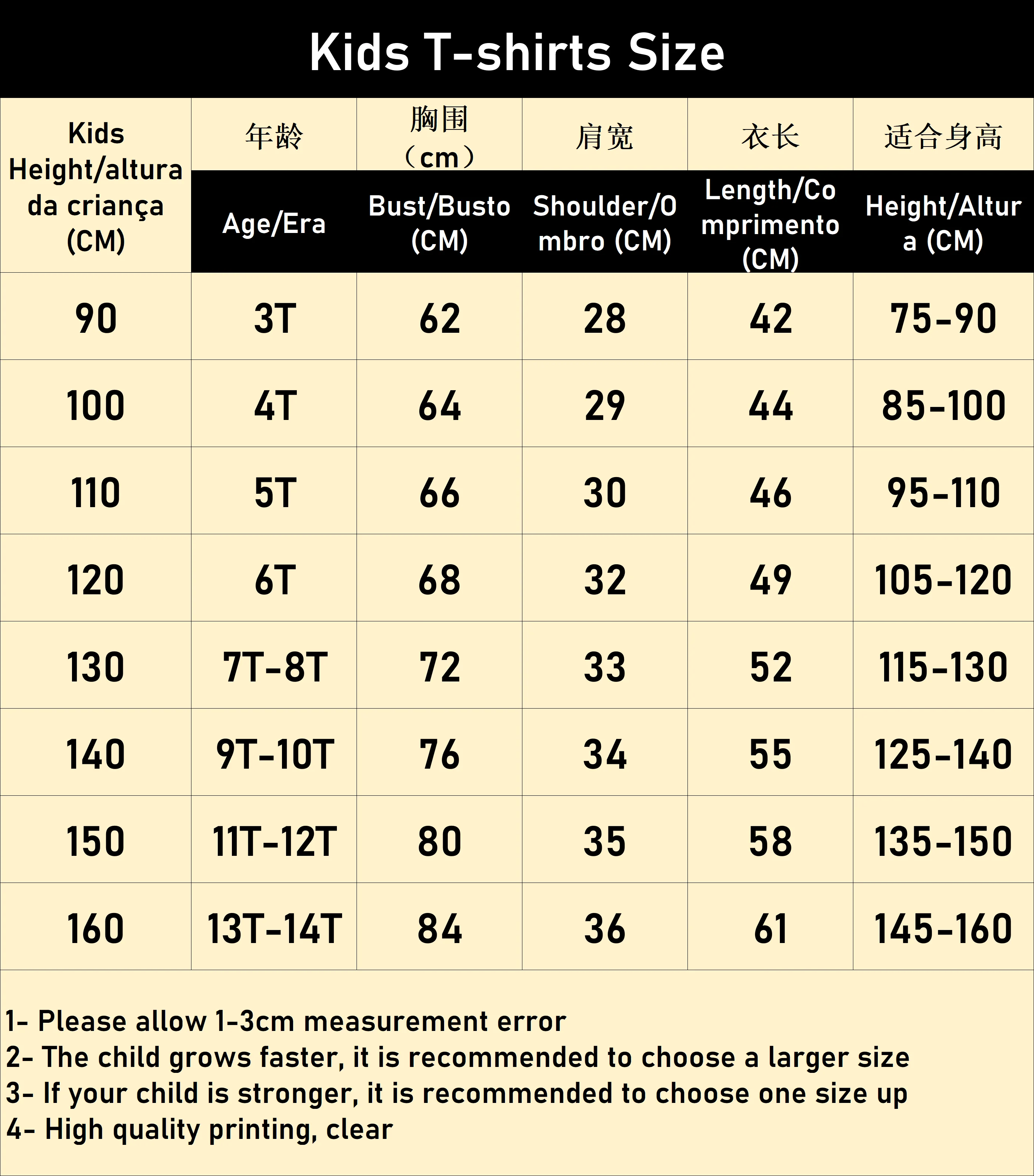 Fashion Kid Anime One Piece Luffy T Shirt Boy Clothing Kids Boys Tshirt Children T-shirt Summer Short Sleeve Tops Tees