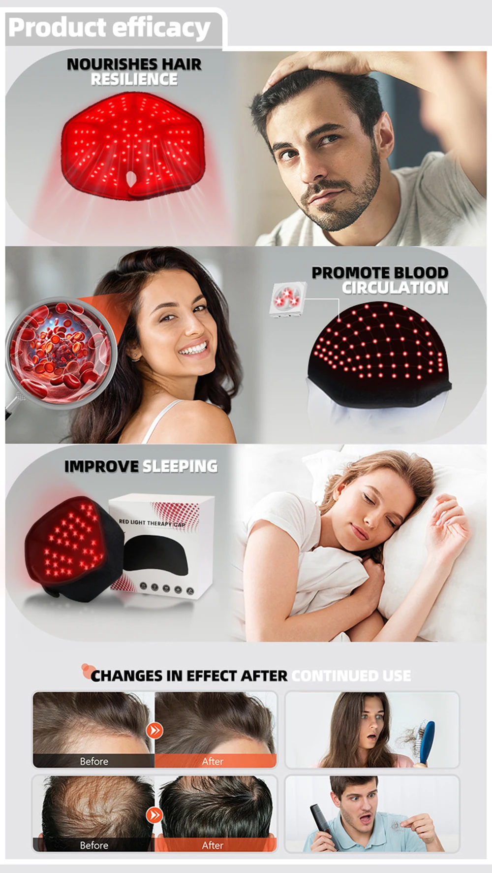 660nm 850nm Near Infrared LED Red Light Therapy Hat Device for Hair Growth Cap Prevant Loss Head Relaxation Relief Scalp