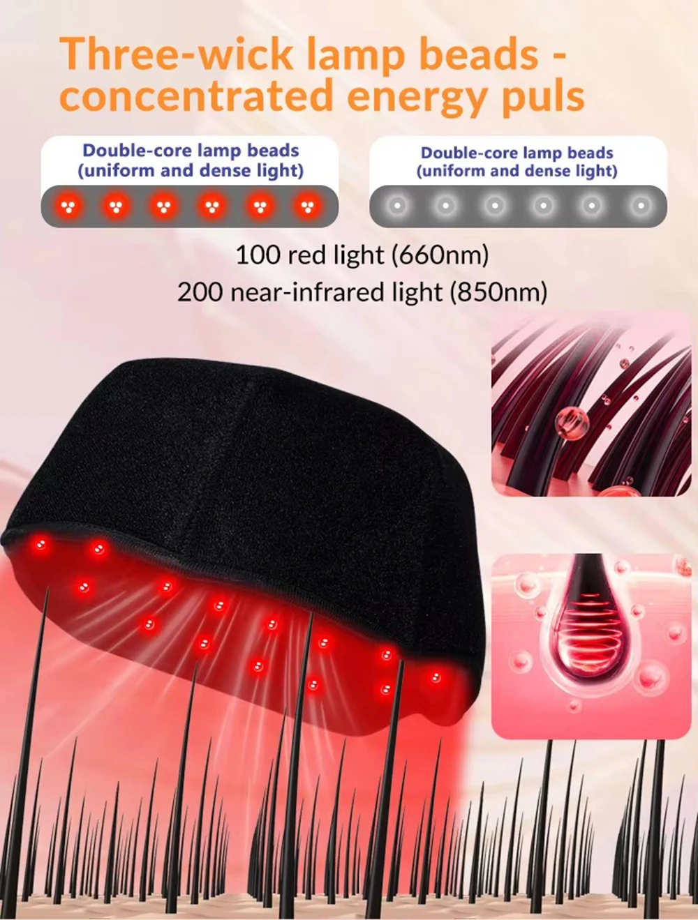 660nm 850nm Near Infrared LED Red Light Therapy Hat Device for Hair Growth Cap Prevant Loss Head Relaxation Relief Scalp
