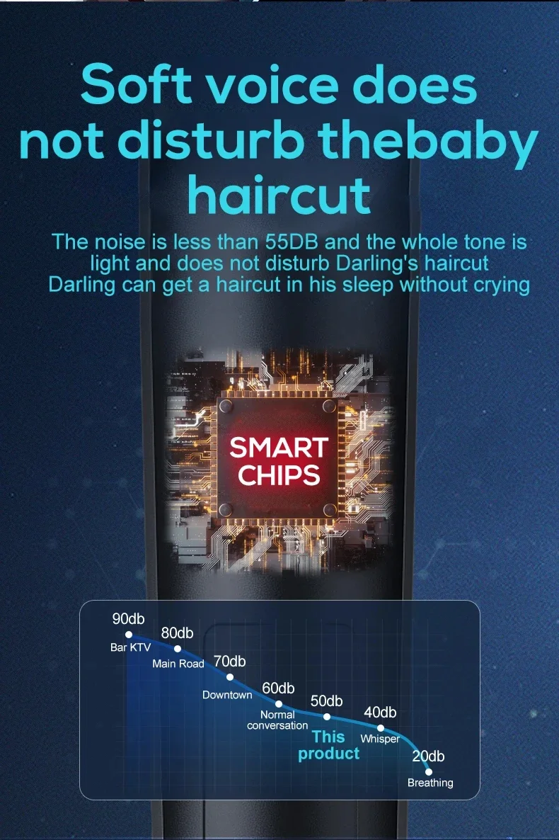 2026 Best-Selling Electric Hair Clipper With Adjustable Cutter Head, USB Charging Design For Trimming Hair And Beard, Cordless B