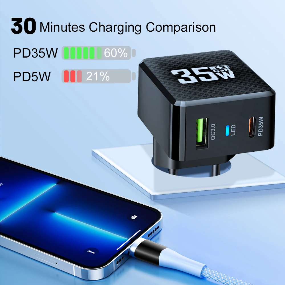 35W GaN USB Fast Charging Type C Charger Quick Charge Mobile Phone Power Adapter For iPhone 15 Xiaomi Samsung Portable Chargers