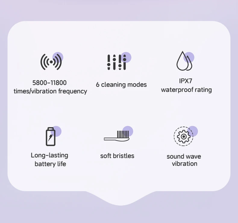 Children's Electric Toothbrush Color Cartoon Kids With Replacement Heads Soft Hair Cleaning Brush Rechargeable Sonic Toothbrush