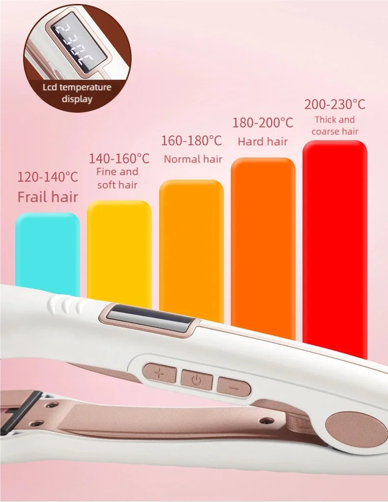 TINSOL 2-in-1 Straightening and Curling Iron Infrared Hair Straightener Wave Plate Curling Iron with Digital Temperature Display