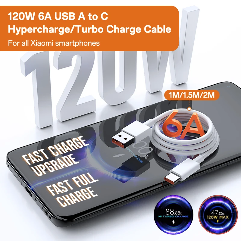 Original Xiaomi 120W Charger Turbo Fast Charge Charger Adapter for Xiaomi 17 15 14 13 Pro Ultra 17T Charger POCO X7 X8 Pro Redmi