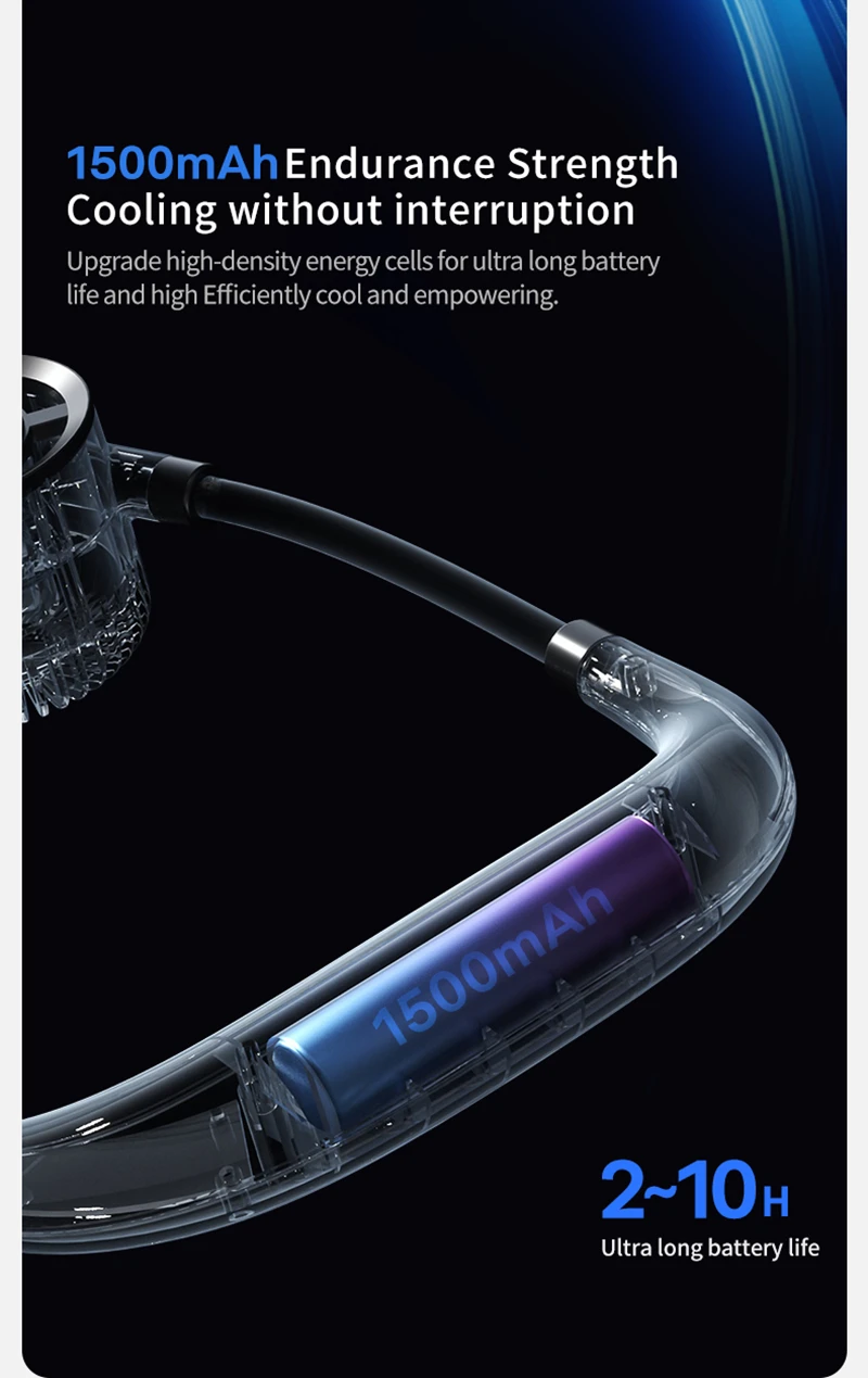 Lenovo Digital Display Neck Fan Rechargeable 5000mAh Portable Wearable Cooling Air Cooler USB Fan Outdoor Sports Travel