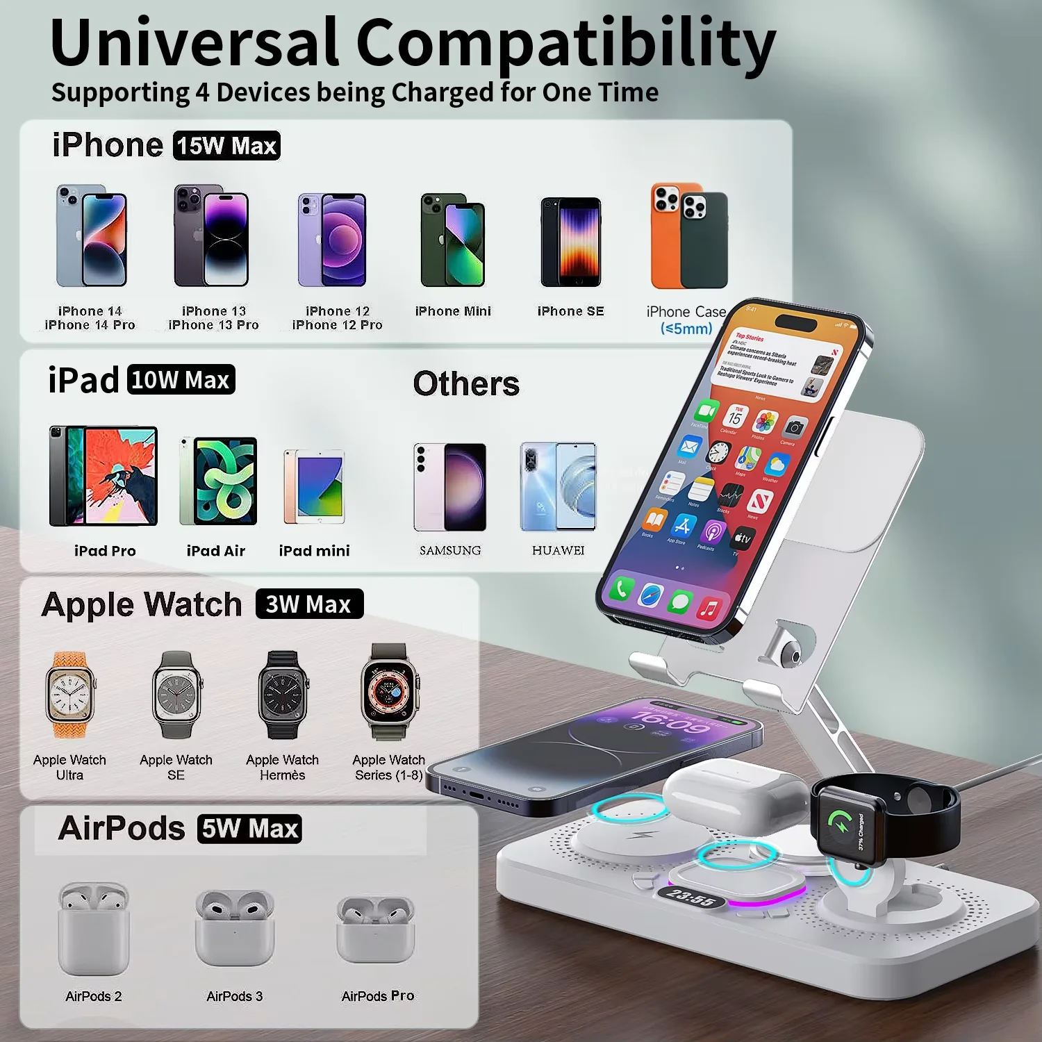 4-in-1 Wireless Charging Station Foldable Multi-function Magnetic Phone Stand Fast Charger For iPhone 16 15 iPad iWatch AirPods