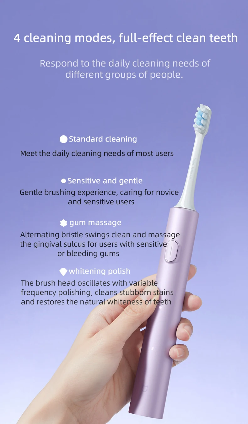 Xiaomi MIJIA Sonic Electric Toothbrush Set T302 4 Brush Heads IPX8 Waterproof Wireless Chraging Electronic Tooth Brush
