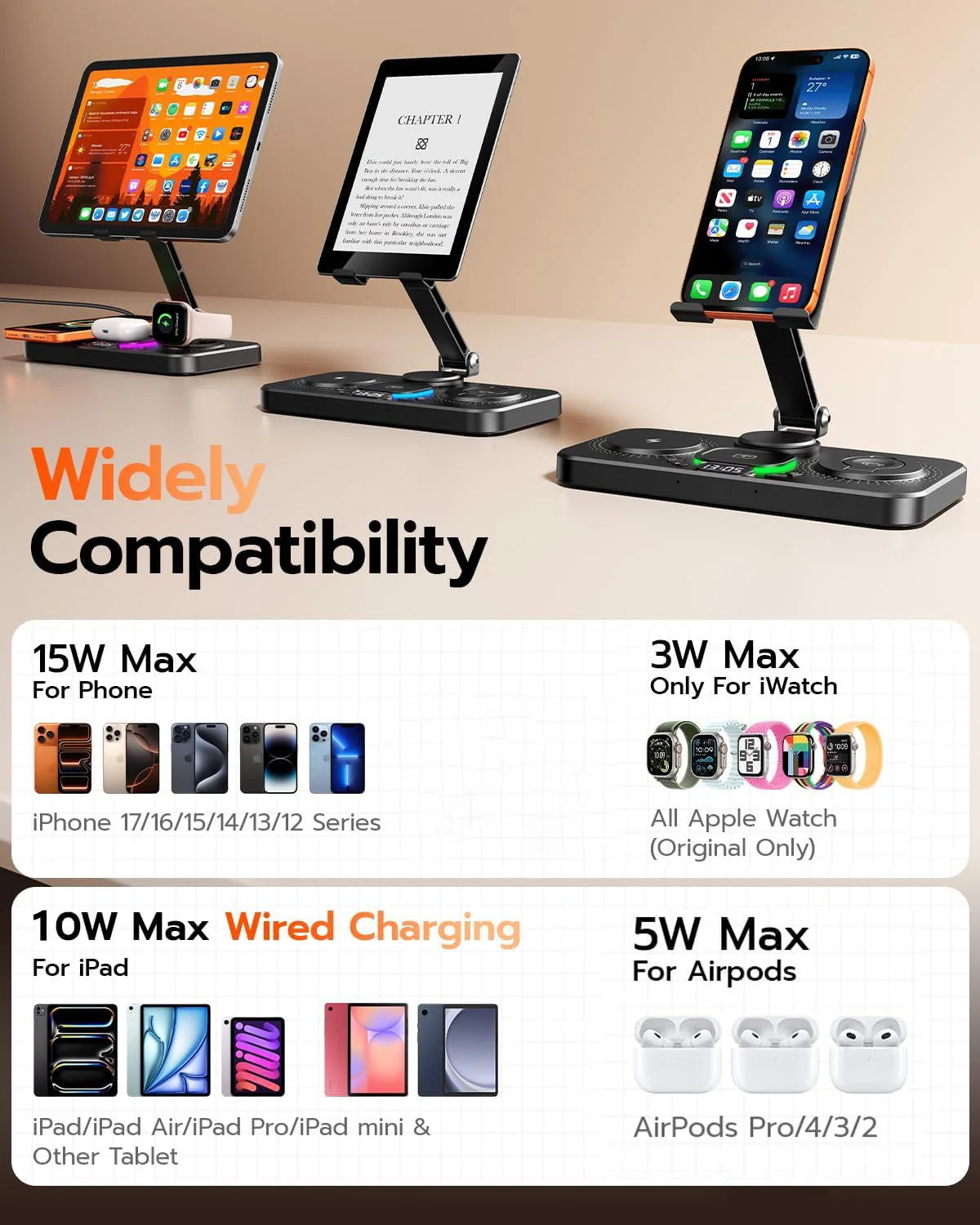 TIMESS 6 in 1 Charging Station Charger For IPhone17 16 15 with Clock & Light 15W Fast Foldable Wired Charging Stand for IPad/Tab
