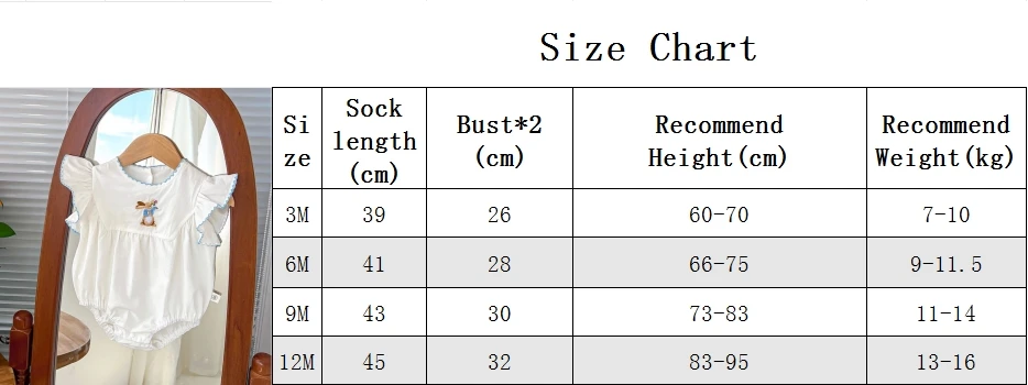 Summer Baby Girls Romper White Short Sleeve Rabbit Cotton Baby Jumpsuit Baby Bodysuit 0-24 Months