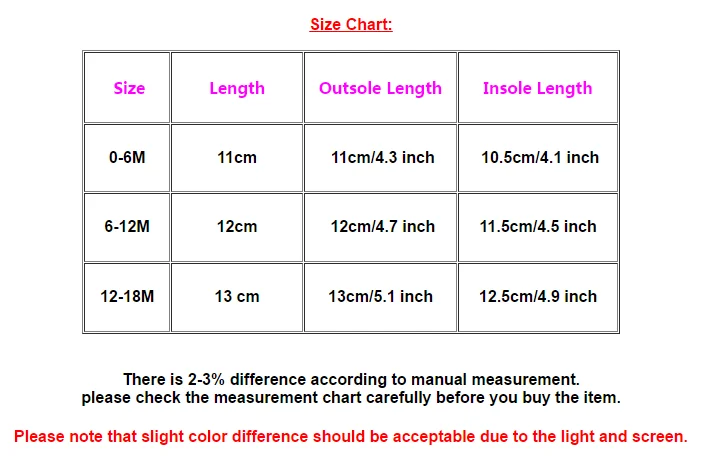 Baby Shoes Summer Sandal Cool Style High Quality PU and TPR Anti-slip Sole Todder Walking Shoe 0-9-18 Month 2024 Fashion BHX3205