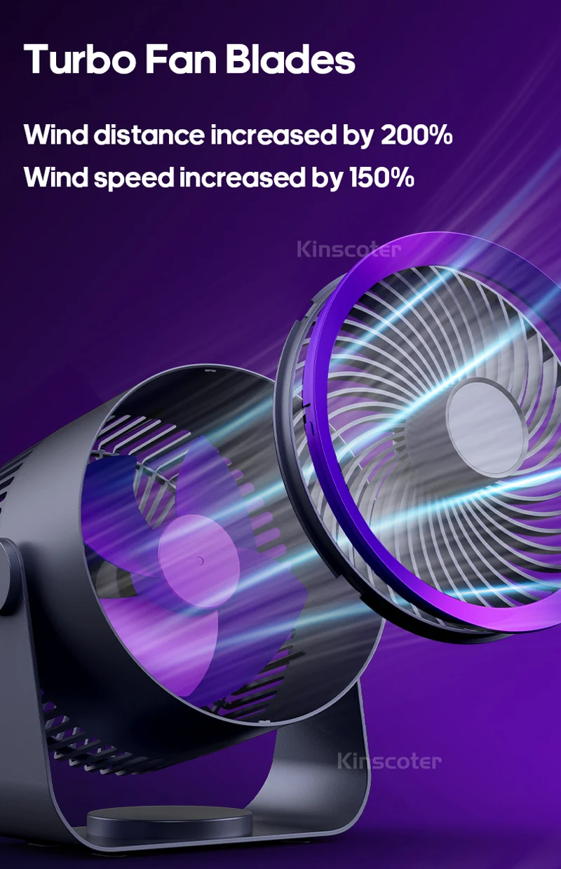 4000mAh Electric Fan Portable Cordless Air Circulator Desktop Wall Mount Ceiling Fan Air Cooler Home Silent Ventilation Fan