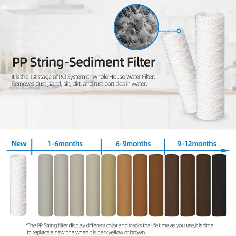 10 Inch PP Wound String Spun Sediment Replacement Filter for Reverse Osmosis System- 2.5" x 10"-5 Micron-4 Pack