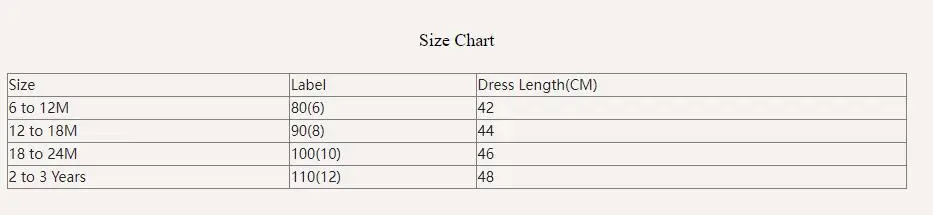 Summer Girls Kids Princess Short Sleeve Dress Children Baby Infants Dot Polka Pleated Dresses Casual Vestidos