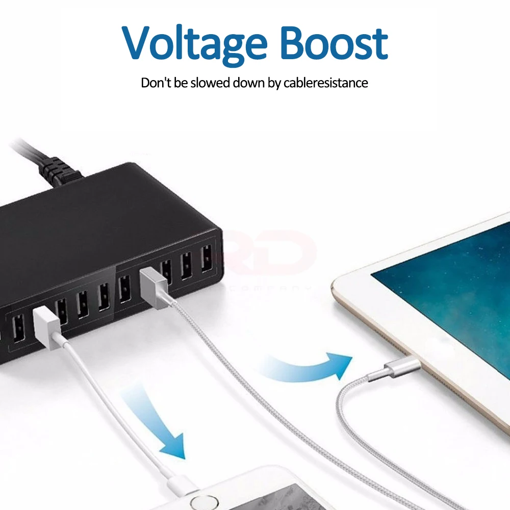 60W 10Port USB Charger Mobile Phone Charge for iPhone iPad Kindle Samsung Xiaomi Charging Station Dock Multi USB Charger Desktop