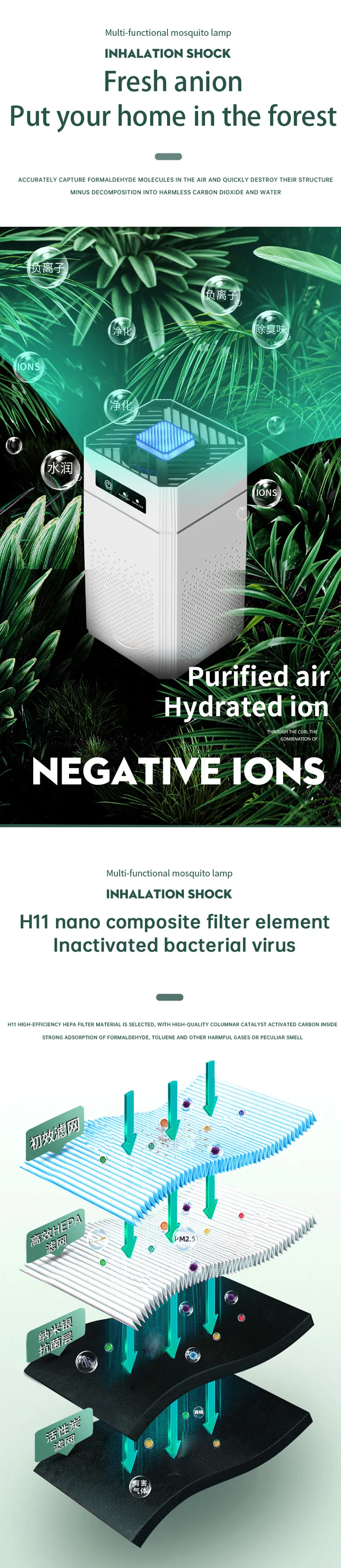 Air Purifier Hepa Negative Ion Formaldehyde Pet Hair Dust Smog Air Purifier Large Room Odor Removal Air Cleaner For Dust