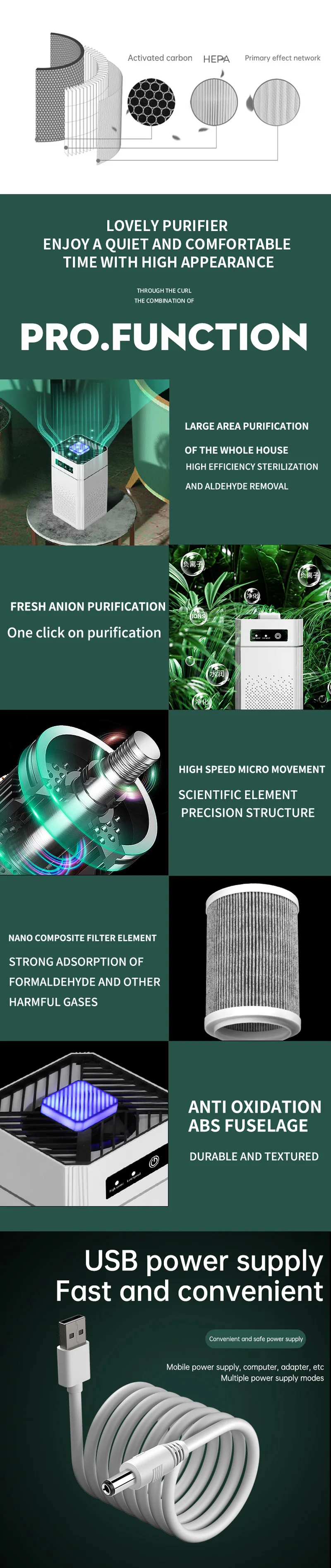 Air Purifier Hepa Negative Ion Formaldehyde Pet Hair Dust Smog Air Purifier Large Room Odor Removal Air Cleaner For Dust