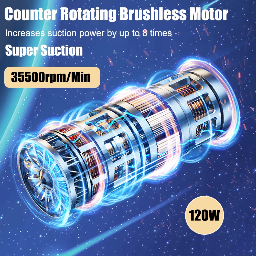 Car Vacuum Cleaner 95000PA Strong Suction Wireless Vacuum Cleaner for Car Home 2in1 Handheld Portable Vacuum Cleaner Blower
