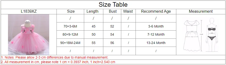 Summer Baby Girls Dress Toddler Girl Clothes Infant Baby 1 Years Birthday Princess Party Dresses Floral Newborn Wedding Gown