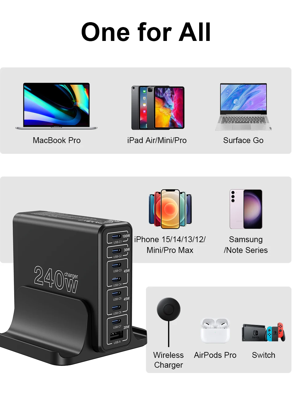 Ubigbuy 240W USB C Charging Station, 8 Ports GaN Desktop Charger, 100W USB-C Laptop Adapter for MacBook Pro/Air iPhone Samsung