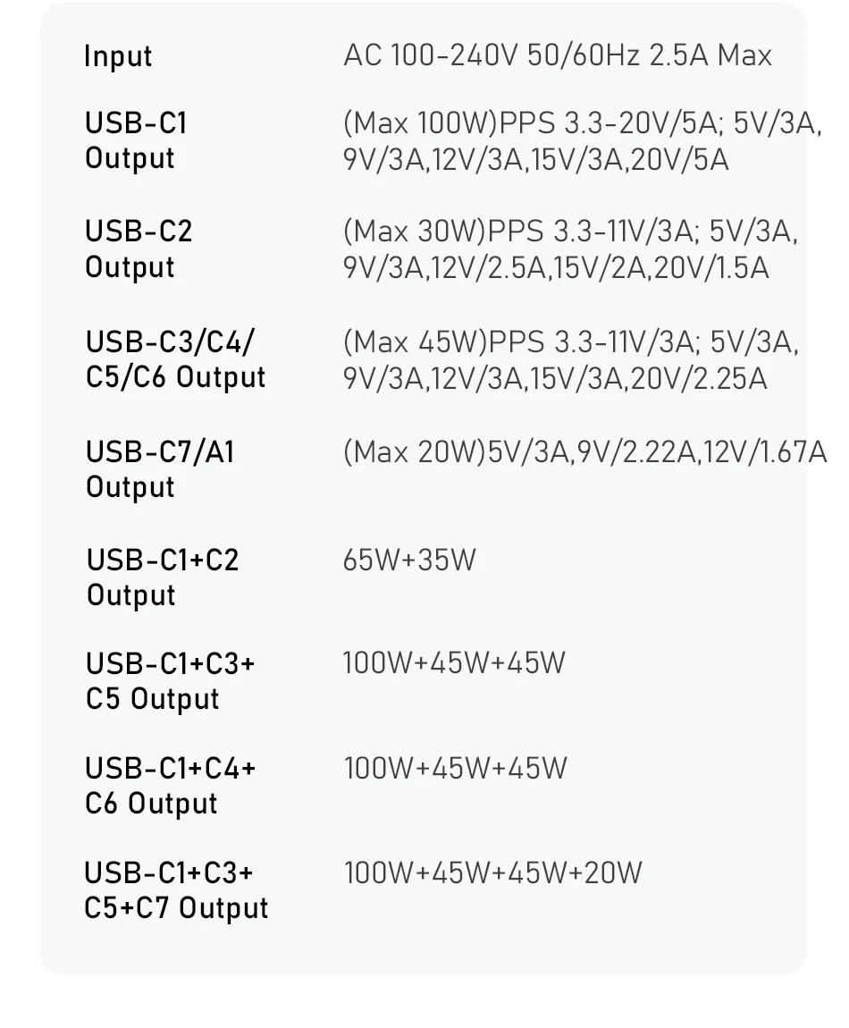 Ubigbuy 240W USB C Charging Station, 8 Ports GaN Desktop Charger, 100W USB-C Laptop Adapter for MacBook Pro/Air iPhone Samsung