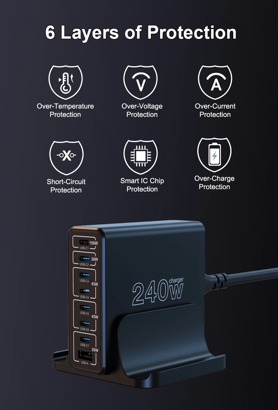 Ubigbuy 240W USB C Charging Station, 8 Ports GaN Desktop Charger, 100W USB-C Laptop Adapter for MacBook Pro/Air iPhone Samsung