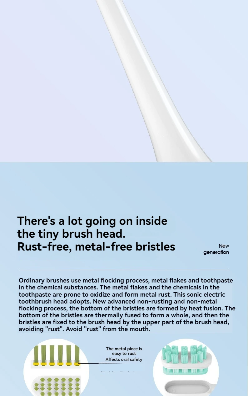 Compatible with Xiao Electric Toothbrush Head T300/T500 Mjia DDYS01SKS/MES601/T700 Replacement MES602/604